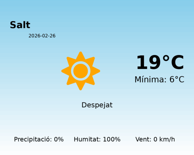 salt_2026-02-26.png