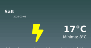 Predicció meteorològica: Salt, 8 de Març de 2026