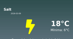 Previsió de l’AEMET a Salt avui 9 de Març de 2026