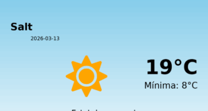 Predicció meteorològica: Salt, 13 de Març de 2026