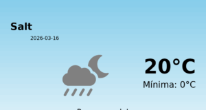 El temps avui 16 de Març de 2026 a Salt segons l’AEMET