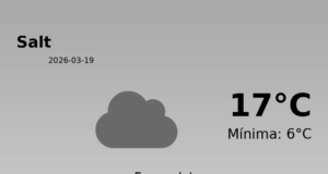 El temps avui 19 de Març de 2026 a Salt segons l’AEMET
