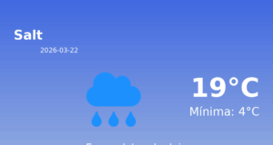 Predicció meteorològica: Salt, 22 de Març de 2026