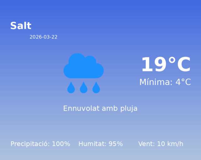 salt_2026-03-22.png