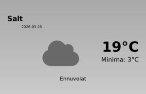 Previsió de l’AEMET a Salt avui 28 de Març de 2026