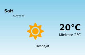 Predicció meteorològica: Salt, 30 de Març de 2026