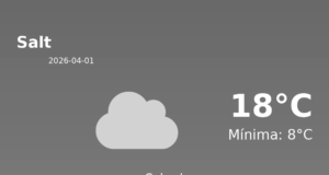 AEMET: El temps per a Salt – 1 de Abril de 2026
