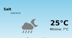Predicció meteorològica: Salt, 5 de Abril de 2026
