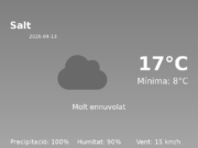 AEMET: El temps per a Salt – 13 de Abril de 2026