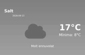 AEMET: El temps per a Salt – 13 de Abril de 2026