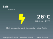 El temps avui 30 de Abril de 2026 a Salt segons l’AEMET