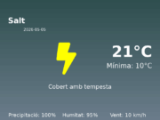 AEMET: El temps per a Salt – 5 de Maig de 2026