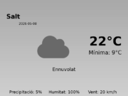 Previsió de l’AEMET a Salt avui 8 de Maig de 2026