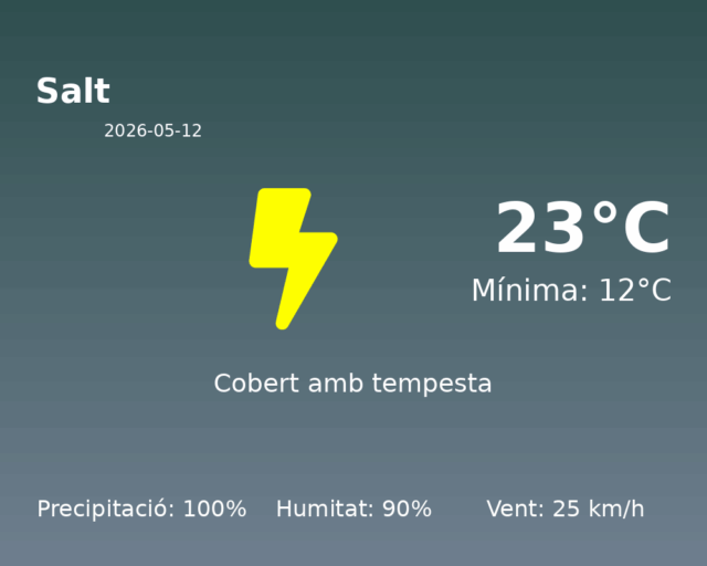 salt_2026-05-12.png