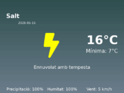 AEMET: El temps per a Salt – 15 de Maig de 2026