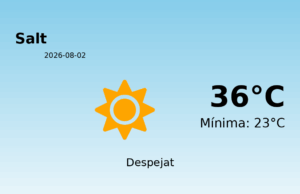 Predicció meteorològica: Salt, 2 de Agost de 2026