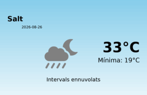 El temps a Salt avui, 26 de Agost de 2026