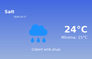 Previsió de l’AEMET a Salt avui 17 de Octubre de 2026