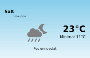 AEMET: El temps per a Salt – 26 de Octubre de 2026