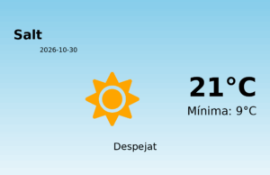 El temps avui 30 de Octubre de 2026 a Salt segons l’AEMET