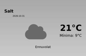 El temps a Salt avui, 31 de Octubre de 2026